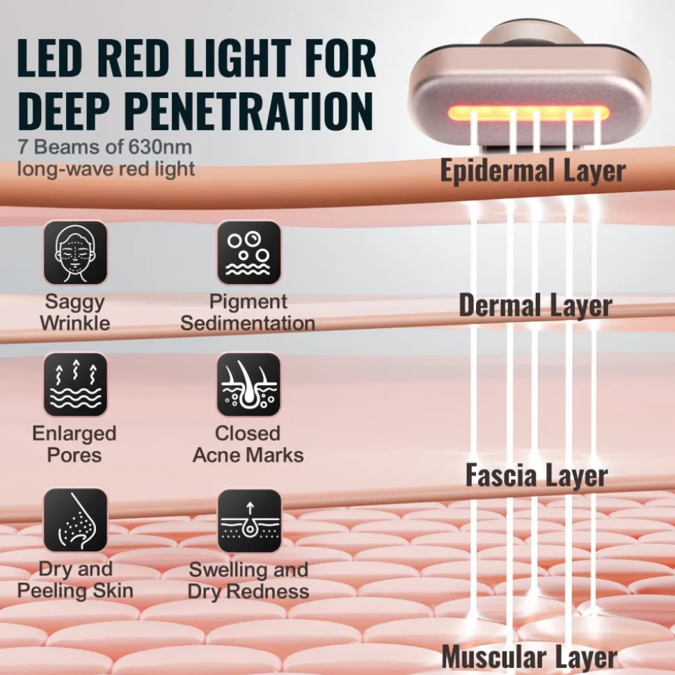 VEVOR Red Light Therapy Wand for Face and Neck, 3-in-1 LED Facial Wand Red Light Therapy Device with Heating Therapy| Vibrating Facial Massage, Portable LED Beauty Wand