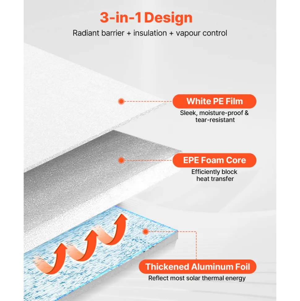 VEVOR Reflective Insulation Roll, 2 Car Garage Door Thermal Insulation Kit, 6mm 24 in x 18 ft, 4 Rolls Aluminum Foil EPE Foam Core Radiant Barrier, White PE Film Heat Shield for Garage Doors