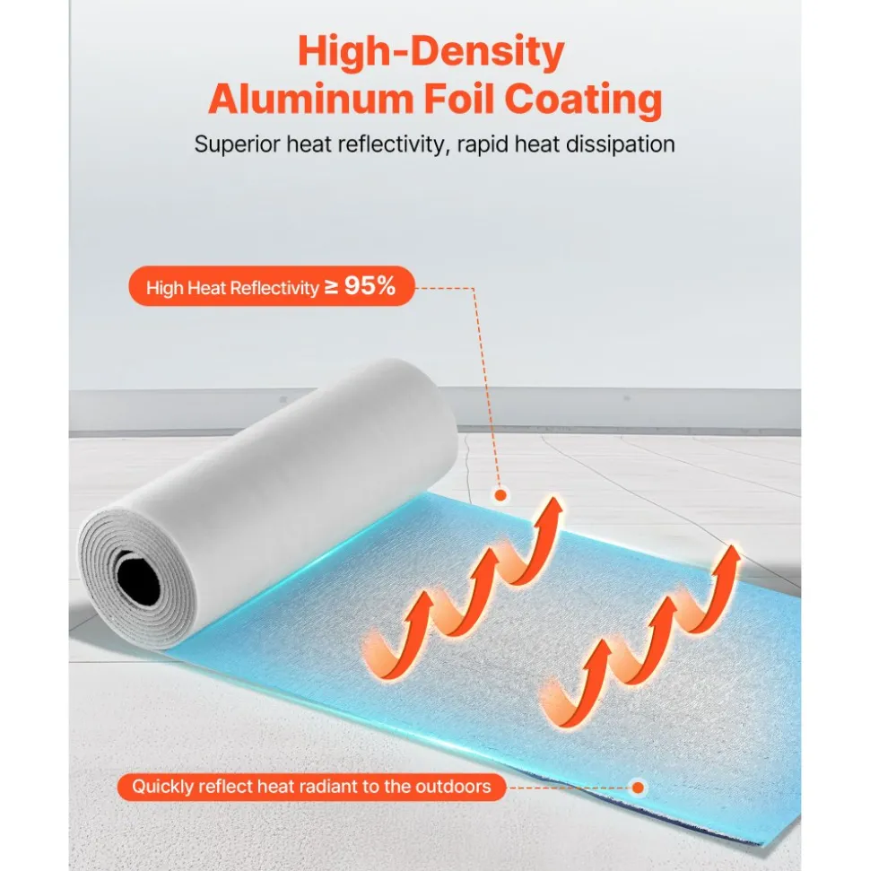 VEVOR Reflective Insulation Roll, 2 Car Garage Door Thermal Insulation Kit, 6mm 24 in x 18 ft, 4 Rolls Aluminum Foil EPE Foam Core Radiant Barrier, White PE Film Heat Shield for Garage Doors