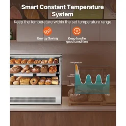 VEVOR Refrigerated Display Case, 5 Cu.Ft./145L Countertop Pastry Display Case, 2-Tier Commercial Cake Refrigerator with LED Lighting, TURBO Cooling, Frost-Free Air-Cooling, for Bakery, Dessert Shop