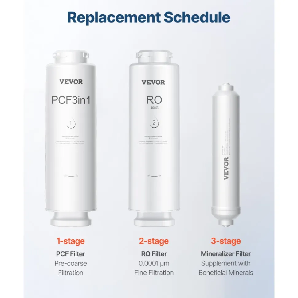 VEVOR Remineralization Filter, 1100 Gallons Remineralization Water Filter Replacement, 1/4" Quick Connect Mineral Filter, Restore Essential Minerals for Water Purifier, Under Sink Water Filter System