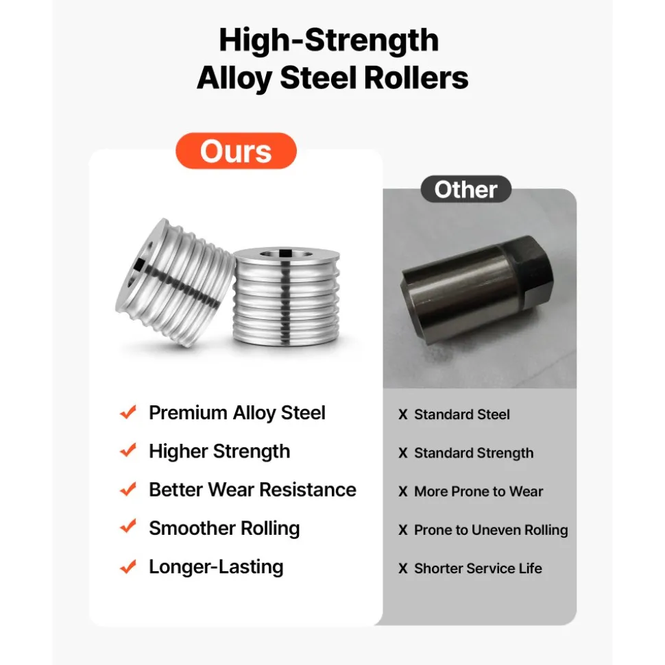 VEVOR Replacement Roller for Rolling Mill 7 Sizes Grooves 2 Round Rollers, Jewelry DIY Tool Accessory Parts, Premium Alloy Steel, Easy Installation, for Pressing Ductile Metals, Gold, Silver, Brass