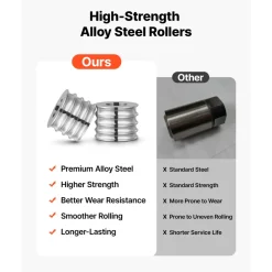 VEVOR Replacement Roller for Rolling Mill 4 Sizes Grooves 2 Round Rollers, Jewelry DIY Tool Accessory Parts, Premium Alloy Steel, Easy Installation, for Pressing Ductile Metals, Gold, Silver, Brass