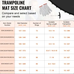 VEVOR Replacement Trampoline Mat, Jumping Mat Fits 14ft Frame, Universal Jumping Mat for 14ft Round Trampoline, Reinforce UV-Resistant Mat with Spring Tool & Durable V-Rings, Fit 6.5