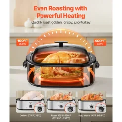 VEVOR Roaster Oven, 20QT Electric Roasting Pan, 150-450℉ Adjustable Temperature Fast-Cooking Turkey Roaster, Turkey Oven with Self-Basting Lid, Defrost & Warm Function for Home, Fits 24lb Turkey
