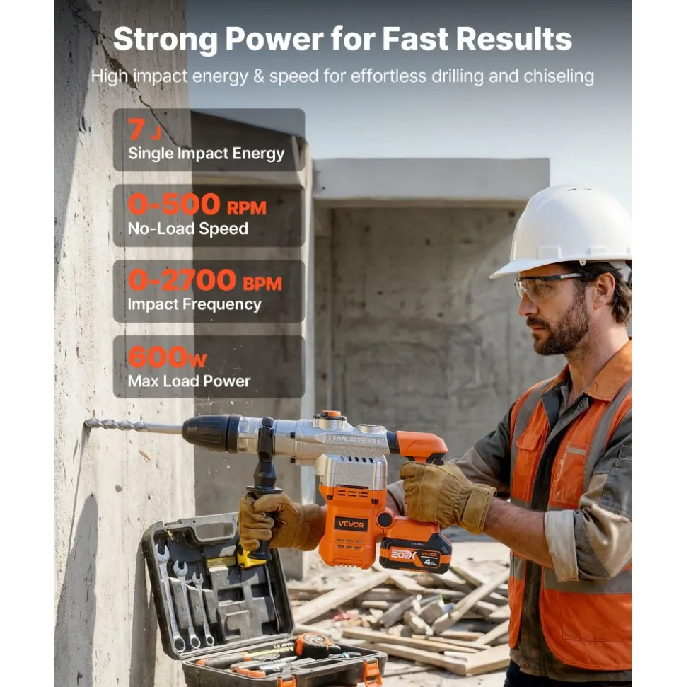 VEVOR Rotary Hammer Drill, 1-9/16 in SDS-Max Cordless, Heavy Duty 20V Battery Powered Rotary Hammer, Including 2 Batteries, Charger, Drill Bit, Pointed Chisel, Carrying Case, for Concrete, Masonry