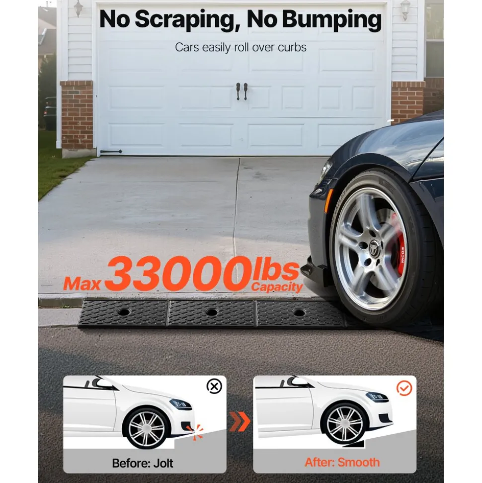 VEVOR Rubber Curb Ramp, 33069 lbs Load Capacity, 2 Inches Rise Height Heavy Duty Rubber Threshold Ramp with Drainage Tank for Wheelchairs, Strollers, Motorcycles, Cars, Lawn Mowers & Trailers, 2 Pack