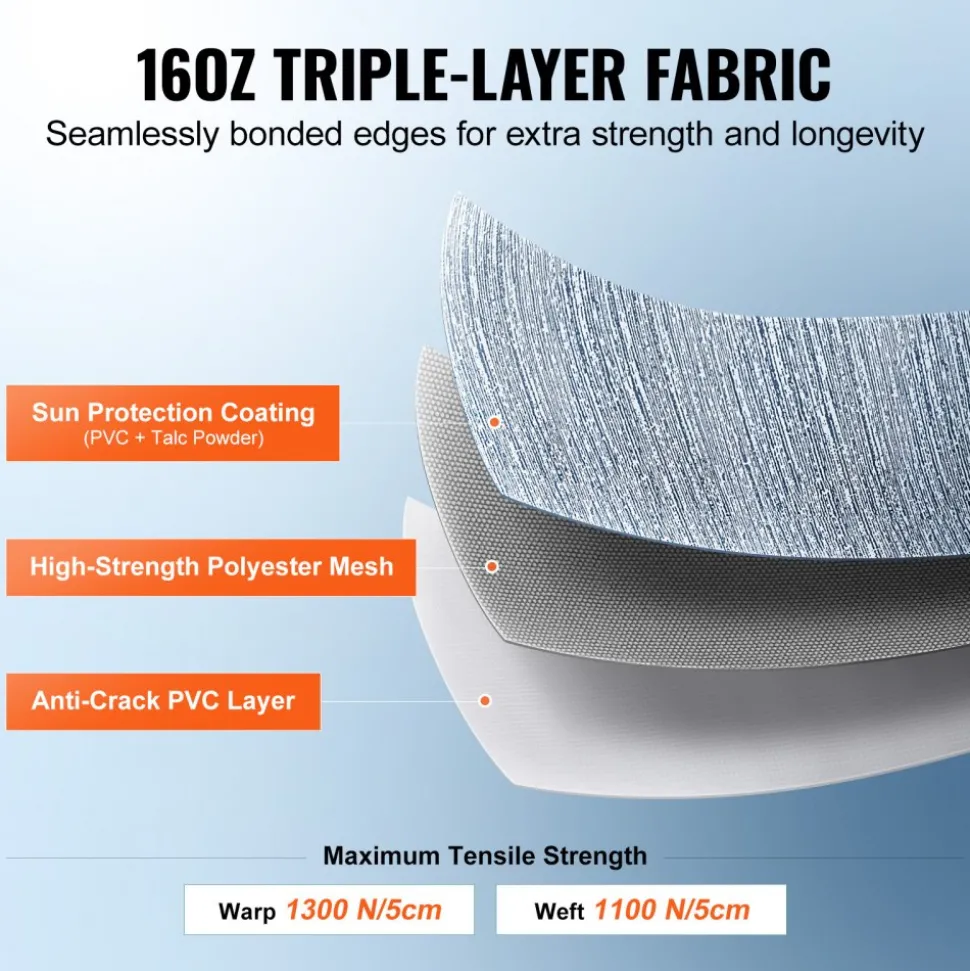 VEVOR RV Awning Fabric Replacement, 17'2" Fabric Length for 18' Awning, Heavy Duty 3-Ply 16oz PVC Camper Awning Fabric, Waterproof & UV Protection Outdoor Canopy for RV, Trailer, Motorhome, Blue Fade