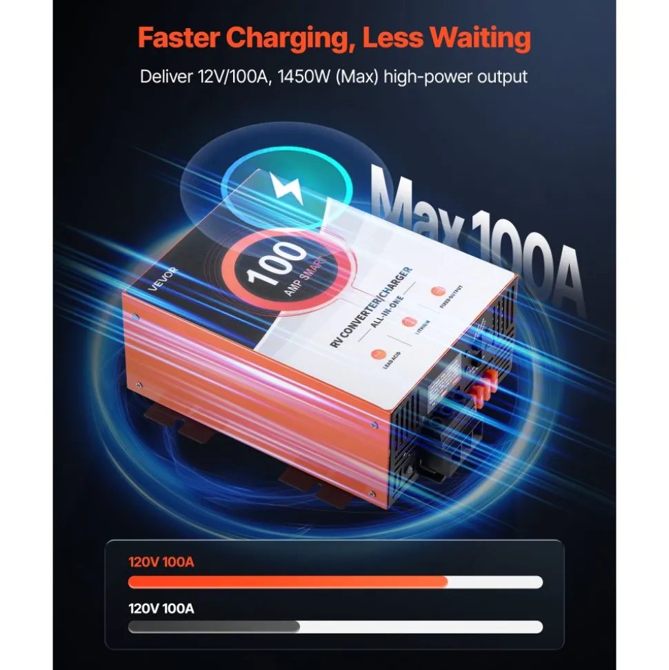 VEVOR RV Power Converter, 100 Amp, 110V AC to 12V DC RV Converter Battery Charger, Multi Stage Smart Charging, 13V to 16.5V Operating Range, Compatible with Lithium & Lead Acid Battery, for Camper