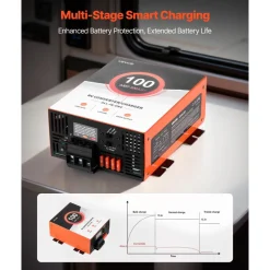 VEVOR RV Power Converter, 100 Amp, 110V AC to 12V DC RV Converter Battery Charger, Multi Stage Smart Charging, 13V to 16.5V Operating Range, Compatible with Lithium & Lead Acid Battery, for Camper