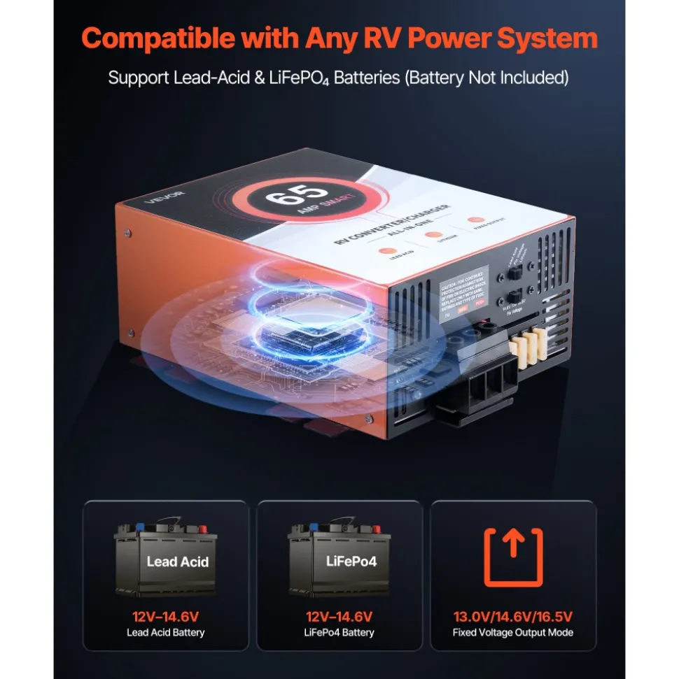 VEVOR RV Power Converter, 65 Amp, 110V AC to 12V DC RV Converter Battery Charger, Multi Stage Smart Charging, 13V to 16.5V Operating Range, Compatible with Lithium & Lead Acid Battery, for Camper
