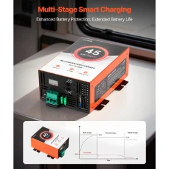 VEVOR RV Power Converter, 45 Amp, 110V AC to 12V DC RV Converter Battery Charger, Multi Stage Smart Charging, 13V to 16.5V Operating Range, Compatible with Lithium & Lead Acid Battery, for Camper