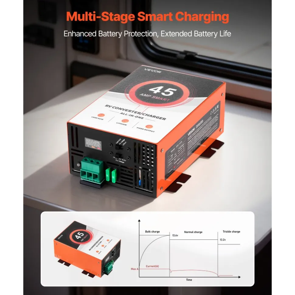 VEVOR RV Power Converter, 45 Amp, 110V AC to 12V DC RV Converter Battery Charger, Multi Stage Smart Charging, 13V to 16.5V Operating Range, Compatible with Lithium & Lead Acid Battery, for Camper