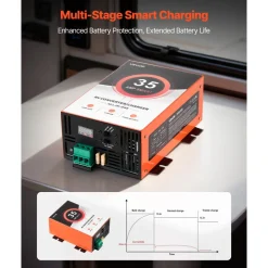 VEVOR RV Power Converter, 35 Amp, 110V AC to 12V DC RV Converter Battery Charger, 4 Stage Smart Charging, 13V to 16.5V Operating Range, Compatible with Lithium Lead Acid Battery, for Camper Trailer