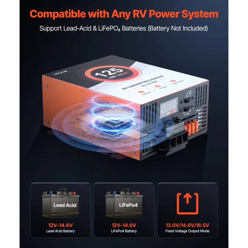 VEVOR RV Power Converter, 125 Amp, 110V AC to 12V DC RV Converter Battery Charger, Multi Stage Smart Charging, 13V to 16.5V Operating Range, Compatible with Lithium & Lead Acid Battery, for Camper