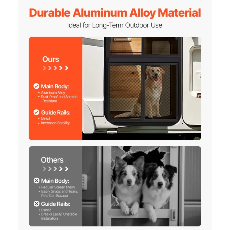 VEVOR RV Screen Door Protector, 26.5 x 20 inch Door Grille, Easy to Install and Disassemble, Reinforced Breathable Protective Mesh, Aluminum Alloy Camper RV Entry Protector for Pet Protection, Black