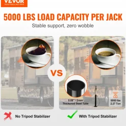 VEVOR RV Slide Out Support Jacks, 5000 lbs Capacity Each Slide Out Stabilizer, Adjusts from 20