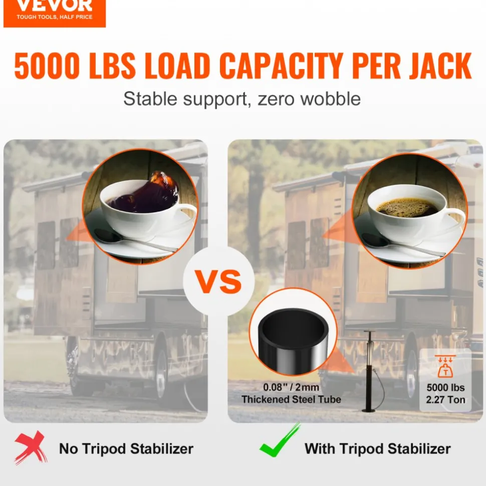 VEVOR RV Slide Out Support Jacks, 5000 lbs Capacity Each Slide Out Stabilizer, Adjusts from 20"-48" Camper Slide Out Support Jacks, Heavy-duty Slideout Stabilizers for RV, Camper and Travel Trailer