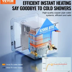 VEVOR RV Tankless Water Heater, Instant Shower with 15 x 15 inches White Door and Remote Controller, 42000BTU Optimized Comfort Performance  Propane Hot Water Heater, for RVers' Family Use, White