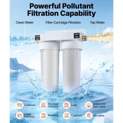 VEVOR RV Water Filter Replacement Cartridge, 5-Micron 2 Pack Dual Stage Premium RV Water Filtration Replacement Cartridge for 2.5" x 10" Filter Housing, Reduces Sediment, Particles, Chlorine, Odors