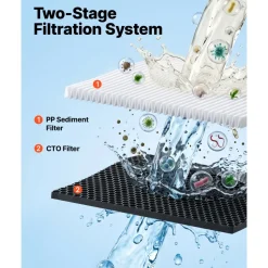 VEVOR RV Water Filter Replacement Cartridge, 5-Micron 2 Pack Dual Stage Premium RV Water Filtration Replacement Cartridge for 2.5" x 5" Filter Housing, Reduces Sediment, Particles, Chlorine, Odors