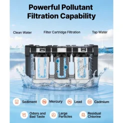 VEVOR RV Water Filter System, 5-Micron 3 Stage Premium RV Water Filtration System with Three Cartridges and 3/4" Fitting for RVs & Campers, Reduces Sediment, Chlorine, Heavy Metals, Odors and More