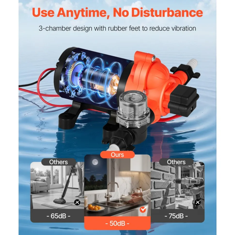 VEVOR RV Water Pump, 12V DC 4 GPM (15.1 L/min), 3-Chamber Self-Priming Diaphragm Water Pump with Automatic Pressure Switch, 40 PSI Max Pressure, On Demand for RV, Caravan, Marine, Yacht, Car Washing