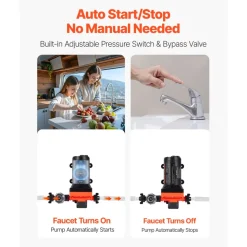VEVOR RV Water Pump, 12V DC 5 GPM (18.9 L/min), 4-Chamber Self-Priming Diaphragm Water Pump with Automatic Pressure Switch, 70 PSI Max Pressure, On Demand for RV, Caravan, Marine, Yacht, Car Washing