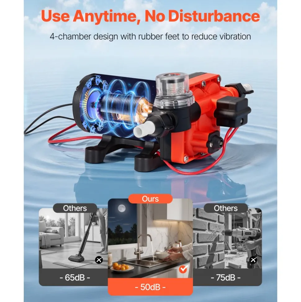 VEVOR RV Water Pump, 12V DC 5 GPM (18.9 L/min), 4-Chamber Self-Priming Diaphragm Water Pump with Automatic Pressure Switch, 70 PSI Max Pressure, On Demand for RV, Caravan, Marine, Yacht, Car Washing