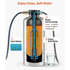 VEVOR RV Water Softener, 16,000 Grain, Portable Water Softener with NPT 3/4