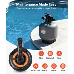 VEVOR Sand Filter, 20-Inch, 50 GPM Above Inground Swimming Pool Sand Filter System, with 7-Way Multi-Port Valve, Backwash, Rinse, Recirculate, Waste, Winter, Closed Modes, for Above In Ground Pools
