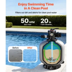 VEVOR Sand Filter, 20-Inch, 50 GPM Above Inground Swimming Pool Sand Filter System, with 7-Way Multi-Port Valve, Backwash, Rinse, Recirculate, Waste, Winter, Closed Modes, for Above In Ground Pools