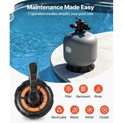 VEVOR Sand Filter, 24-Inch, 65 GPM Above Inground Swimming Pool Sand Filter System, with 7-Way Multi-Port Valve, Backwash, Rinse, Recirculate, Waste, Winter, Closed Modes, for Above In Ground Pools