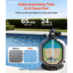 VEVOR Sand Filter, 24-Inch, 65 GPM Above Inground Swimming Pool Sand Filter System, with 7-Way Multi-Port Valve, Backwash, Rinse, Recirculate, Waste, Winter, Closed Modes, for Above In Ground Pools