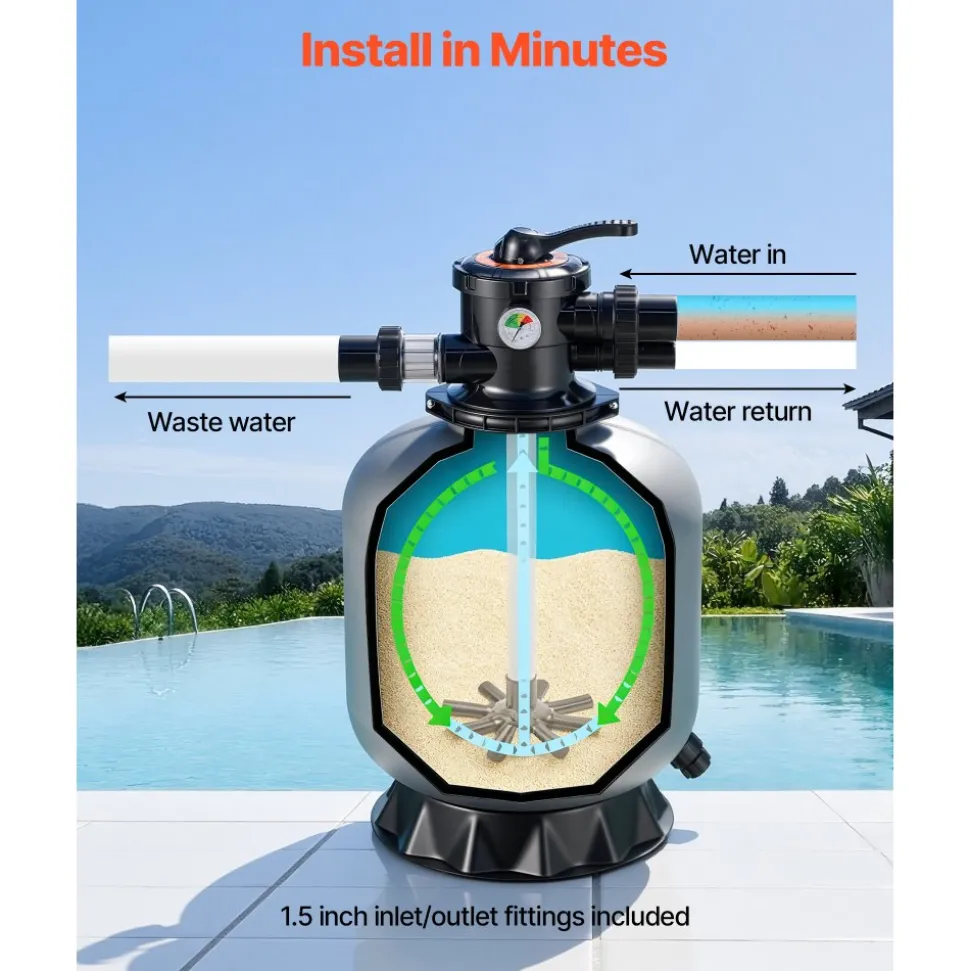 VEVOR Sand Filter, 18-Inch, 40 GPM Above Inground Swimming Pool Sand Filter System, with 7-Way Multi-Port Valve, Backwash, Rinse, Recirculate, Waste, Winter, Closed Modes, for Above In Ground Pools