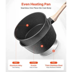 VEVOR Saucepan Set, 1.5 QT & 2.5 QT Nonstick Saucepan with Glass Lids, Multipurpose Cooking Sauce Pots with Detachable Handles, Sauce Pan Kitchen Cooking Pot with Coating, Induction Compatible, Black