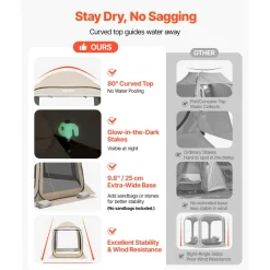 VEVOR Screen House Tent, 6 x 6 ft, 4-6 Person Pop Up Screen Tent with Extended Awning, Portable Screened in Canopy with Carry Bag, Netting Sides, for Patio, Backyard, and Outdoor Activities, Beige