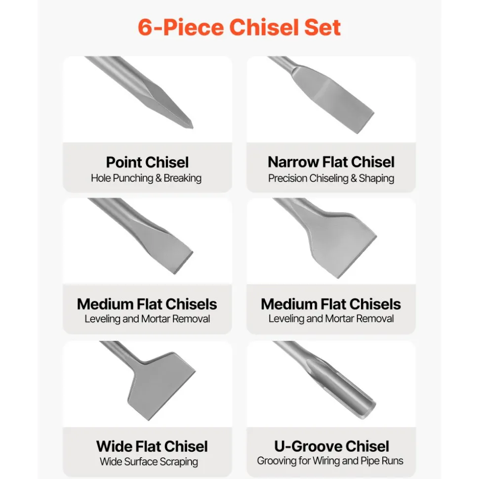 VEVOR SDS Plus Chisel Set, 6pcs SDS Plus Rotary Hammer Drill Attachments, Includes Point, Flat, & U-Groove Chisels, Heat Treated 40Cr Alloy Steel, Sharp Edge for Demolition, Concrete and Brick