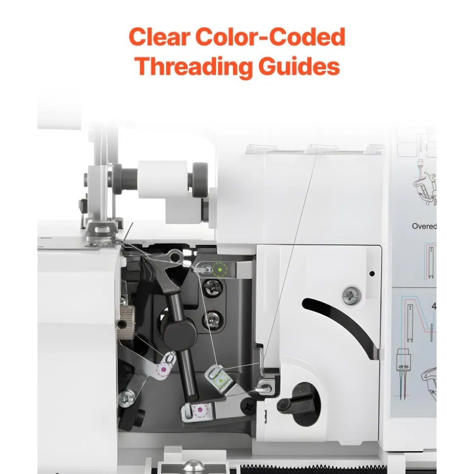 VEVOR Serger Overlock Sewing Machine, 1250 Stitches Per Minute, 2-3-4 Thread Capability, 0.7-2 Adjustable Differential Feed, with Free Arm and LED Light, Sewing Machine for Various Fabrics, White