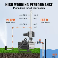 VEVOR Shallow Well Pump, 1HP 115V, 1200 GPH 145 ft Head, Portable Stainless Steel Sprinkler Booster Jet Pumps with Automatic Controller for Garden Lawn Irrigation system, Water Transfer