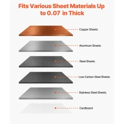 VEVOR Sheet Metal Shear, Manual Hand Shear, Throatless Benchtop Sheet Cutter for Multiple Purpose, with Solid Steel Frame, Mounting Type, Max Cutting Thickness 0.07 in for Steel Copper Rebar Aluminum