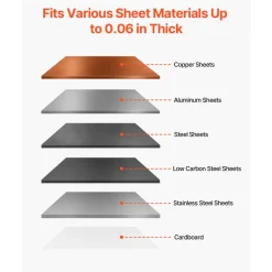 VEVOR Sheet Metal Shear, Throatless Rotary Hand Shear, 16 Gauge Mild Steel Sheet Cutter with 0.06 in Capacity, with Solid Construction, Mounting Type, for Cutting Steel, Copper, Rebar, and Aluminum