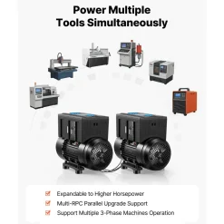 VEVOR Single Phase to 3-Phase Rotary Converter, 2.5HP 7A 208-240V Input/Output Rotary Phase Converter - Expandable to Higher Horsepower for Heavy-Load Equipment