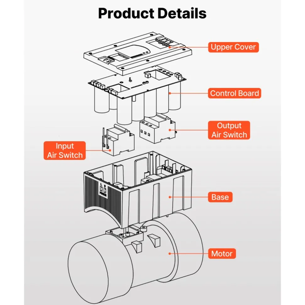VEVOR Single Phase to 3-Phase Rotary Converter, 2.5HP 7A 208-240V Input/Output Rotary Phase Converter - Expandable to Higher Horsepower for Heavy-Load Equipment