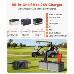VEVOR Smart Battery Charger, 20A, 6V 12V 24V Lithium LiFePO4 Lead-Acid (Gel/AGM) Car Battery Charger, with LCD Display, Trickle Charging Maintainer Desulfator, for Car, Boat, Motorcycle, Lawn Mowers