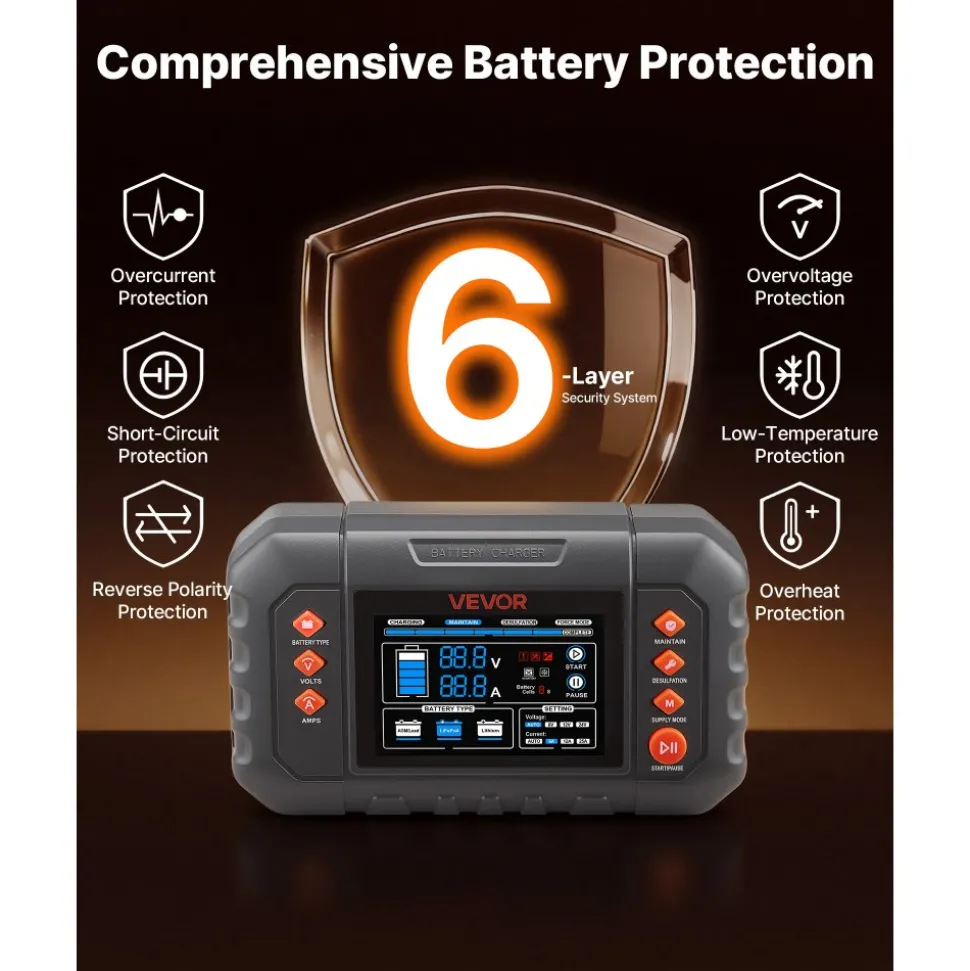 VEVOR Smart Battery Charger, 20A, 6V 12V 24V Lithium LiFePO4 Lead-Acid (Gel/AGM) Car Battery Charger, with LCD Display, Trickle Charging Maintainer Desulfator, for Car, Boat, Motorcycle, Lawn Mowers