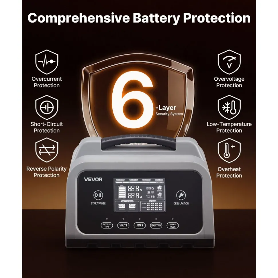 VEVOR Smart Battery Charger, 16A, 6V 12V 24V 36V 48V 60V 72V Lithium LiFePO4 Lead-Acid (Gel/AGM) Car Battery Charger, with LCD Display, Trickle Charging Maintainer Desulfator, for Car Boat Motorcycle