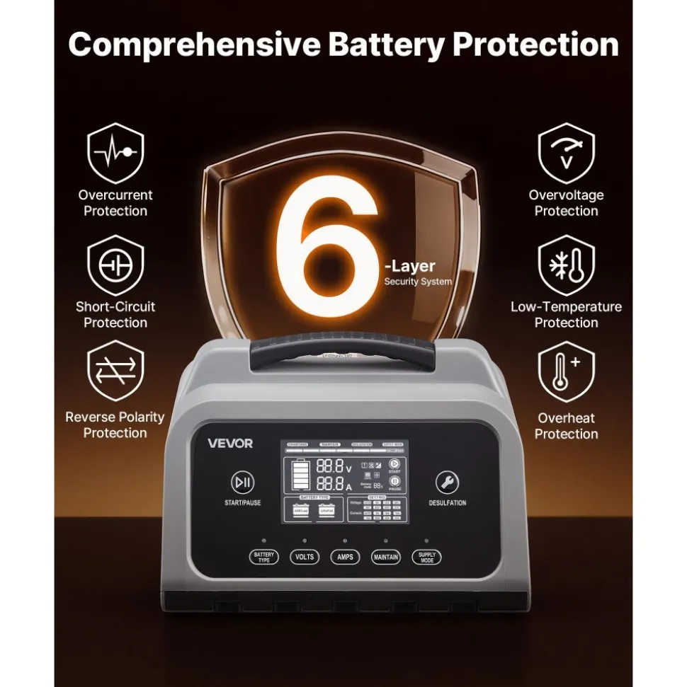 VEVOR Smart Battery Charger, 12A, 6V 12V 24V 36V 48V Lithium LiFePO4 Lead-Acid (Gel / AGM) Car Battery Charger, with LCD Display, Trickle Charging Maintainer Desulfator, for Car, Boat, Motorcycle