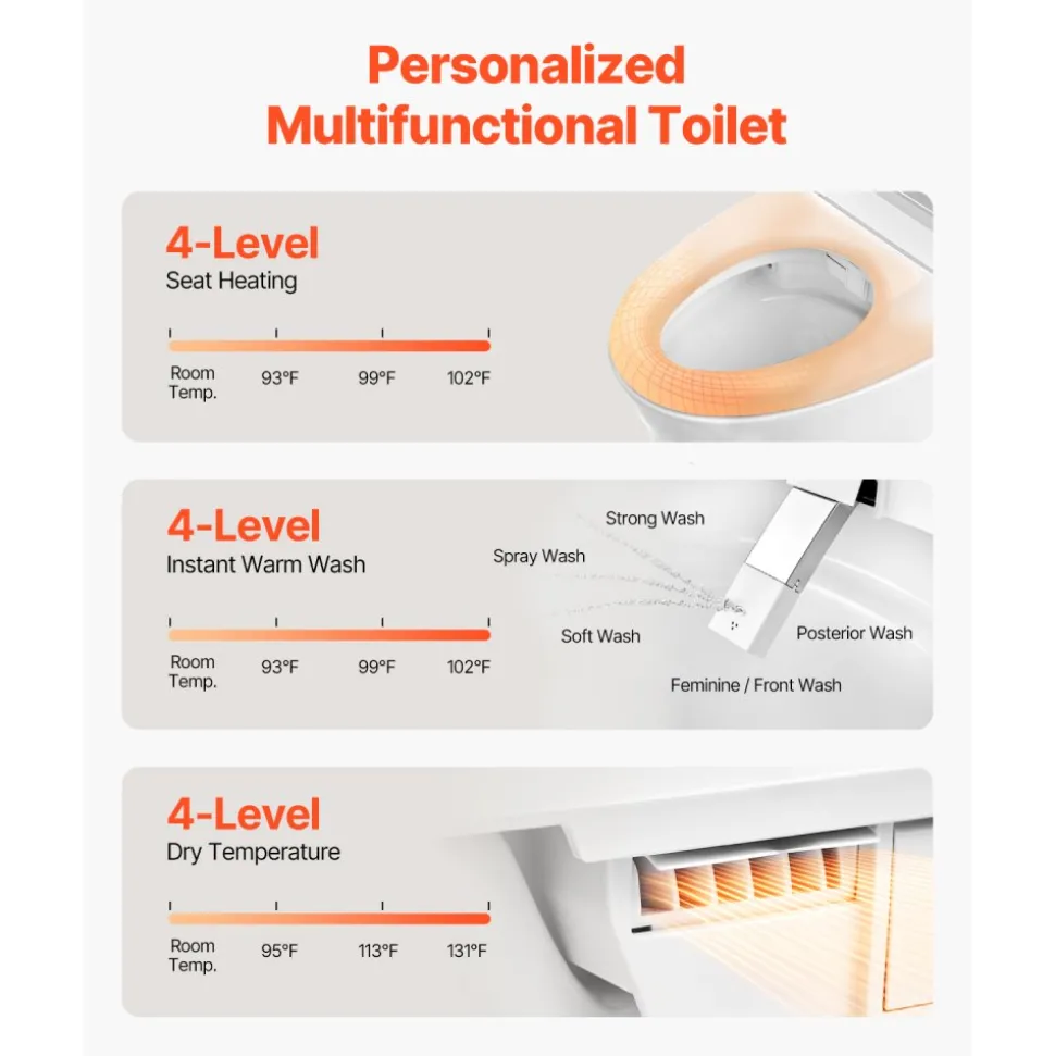 VEVOR Smart Toilet, Air Drying, Elongated Smart Toilet with Heated Seat, Clean Nozzle and Auto Freshening System, Easy Operated Toilet with Remote Control & LED Digital Display, Fits for Bathrooms