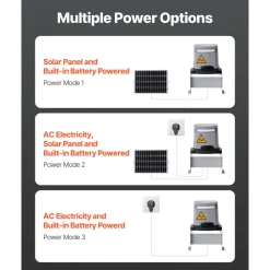 VEVOR Solar Gate Opener, 280W Electric Gate Opener for Doors up to 65.6ft 1799lbs, Chain Drive Sliding Fence Door Motor with Infrared Sensor & 2 Remote Controls, Driveway Gates Opening System
